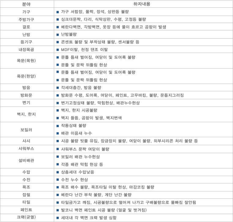 설명문구